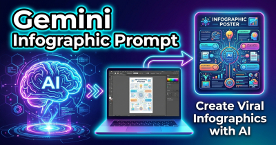 Gemini Infographic Prompt Template | Create Viral Educational Posters with AI